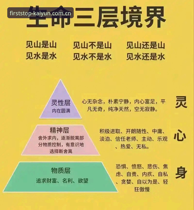 3个体验维度揭秘：开云开户平台中国2026最新版iOS版如何打破我对篮球数据的认知