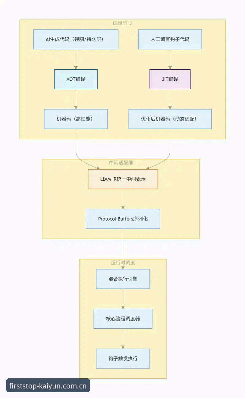 看懂转会博弈的必备知识——用开云注册平台思路拆解米雷蒂交易